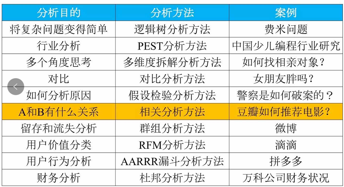 “一碼一肖特馬預測，數(shù)據(jù)分析與策略指引_BGS備用版4.41.61”