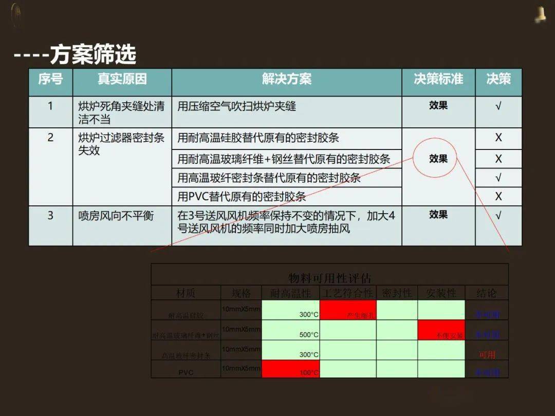 “王中王資料寶庫：精準解析系統(tǒng)措施詳解，趣味版大全QGD8.64.77”