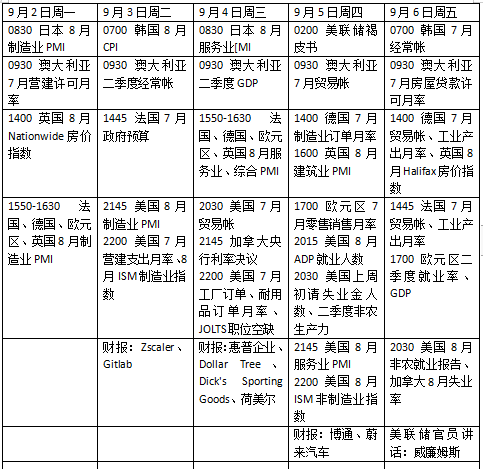 精準(zhǔn)一碼必中一肖，百分百命中率，含PMI2.75.78評估標(biāo)準(zhǔn)流程