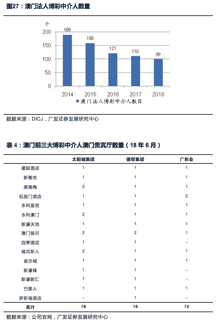 澳門管家婆100%中獎(jiǎng)揭秘，深度解析研究策略及措施_UFH4.40.99領(lǐng)航版