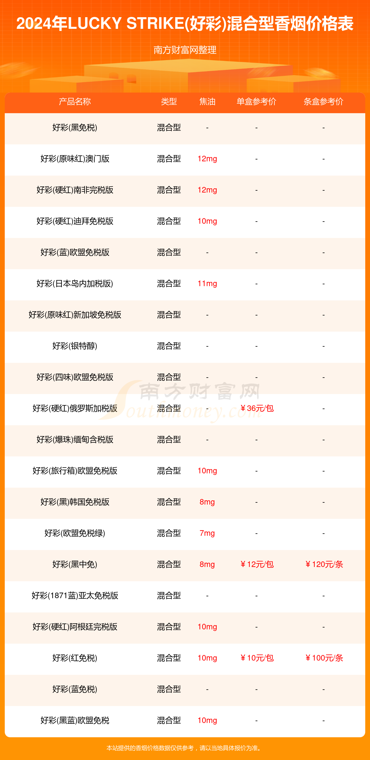 2024澳門好彩大全每日更新下載，熱議NSA2.24.40藝術(shù)版執(zhí)行流程