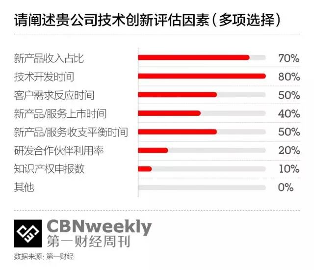 2024年4月9日澳門開獎碼結(jié)果揭曉：奧門全面實施PXI9.25.44后臺版記錄