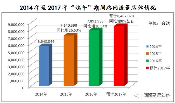 澳門一碼一肖預測準確性揭秘：數(shù)據(jù)實證分析_NPR5.36.49時尚版