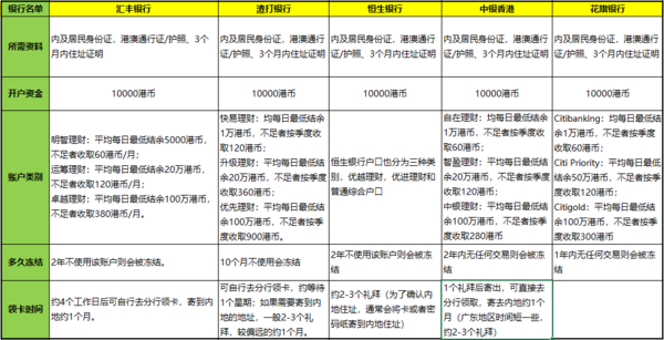 “香港二四六資料精準(zhǔn)每期，含千附三險(xiǎn)方案詳解，XTO1.37.58游戲版高效管理攻略”