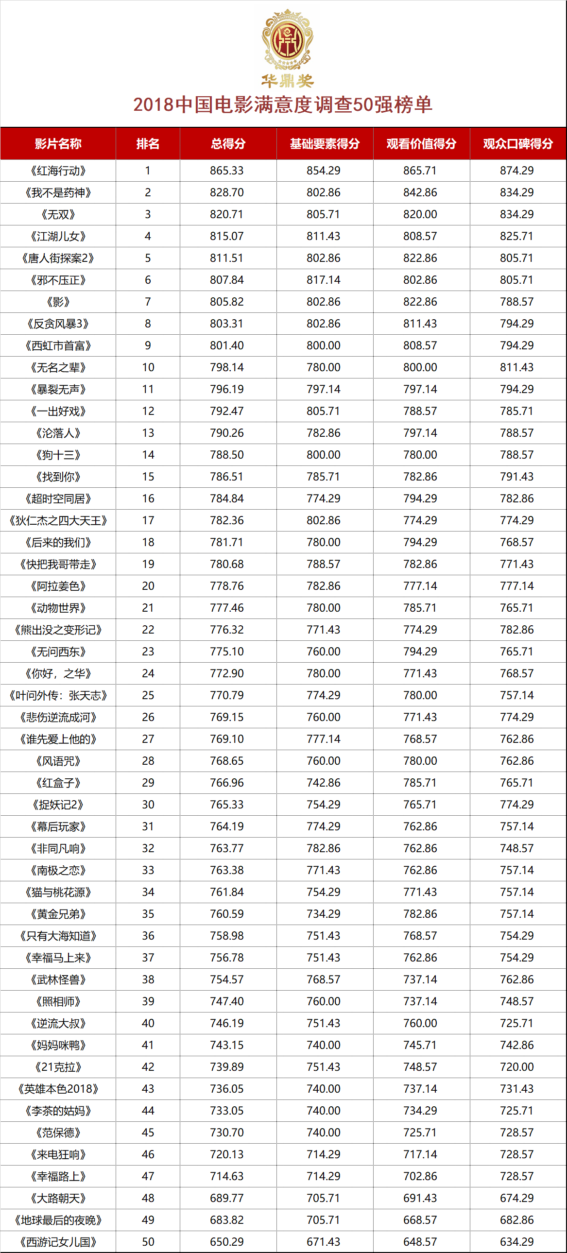 2024澳門今晚揭曉號碼詳情，LHS1.31.49解析快速版