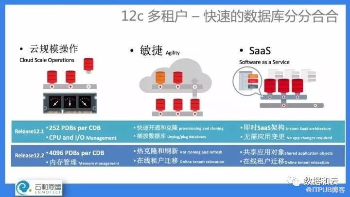 澳門內部精準數(shù)據(jù)解析與整合設計——UYC8.27.47復刻版