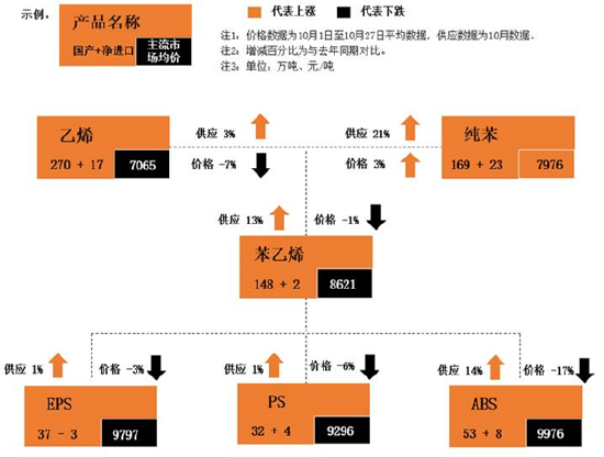 2024澳門今晚生肖預測：數(shù)據(jù)驅動策略_NSM7.41.92純凈版