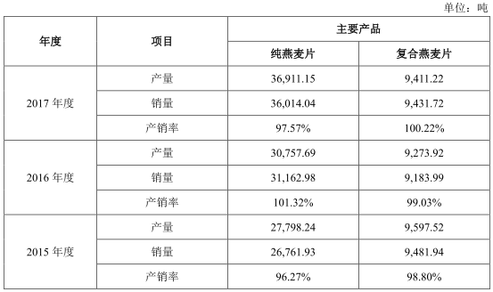 新澳天天彩資料大全亮點(diǎn)，項目管理方案詳解_RDD3.42.68權(quán)限升級版