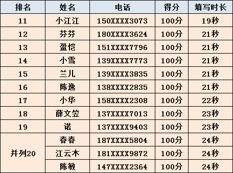 “澳門新開獎夜揭曉+開獎詳情，EPC2.71.87版本實施解答解析”