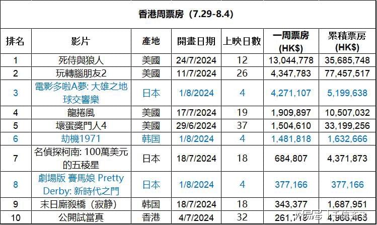 香港管家婆二四六資料庫，深度數(shù)據(jù)解讀與DFM4.26.21謎題解析