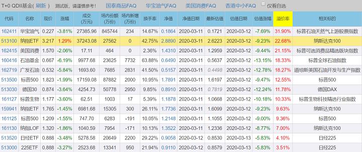 新澳天天開獎資料解析：第129期至第54期完整版及深度解讀