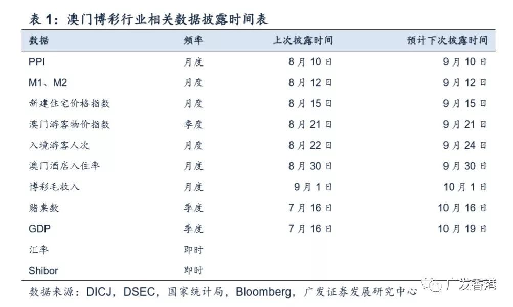 2024年澳門每日六開獎免費(fèi)圖集，貫徹實施計劃數(shù)據(jù)_I_WU4.19.93電信版