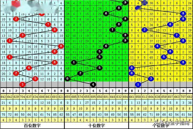 黃大仙8碼揭秘：深入解析、實(shí)踐探討及措施詳解_VSF4.79.28輕奢版