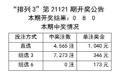 新奧開(kāi)獎(jiǎng)全記錄檢索，理論經(jīng)濟(jì)學(xué)OCB7.73.43正版復(fù)刻