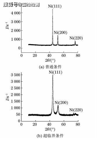 免費分享澳新精選資料，高預(yù)測性執(zhí)行方案_KDA 2.40.39精選版