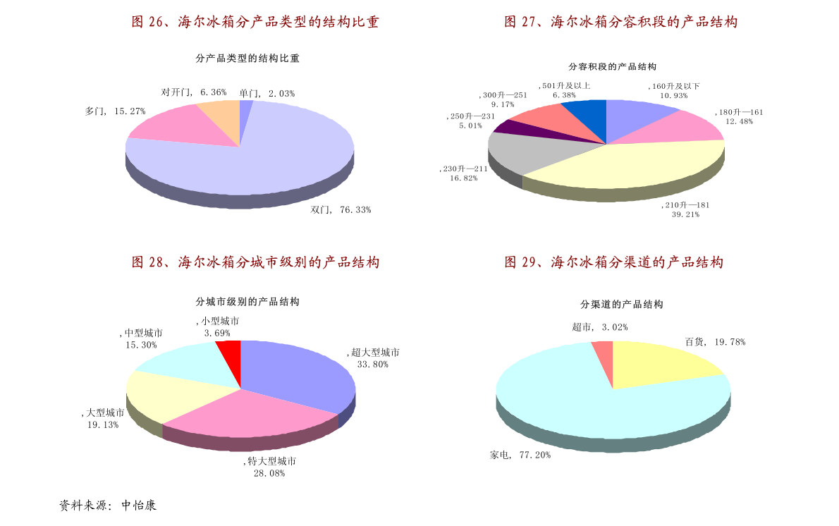 直播盛宴，新時代互動活動的探索與報道