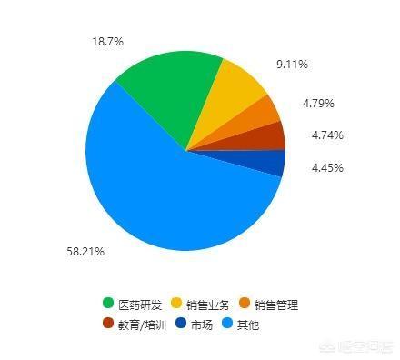 桃紅柳綠 第3頁