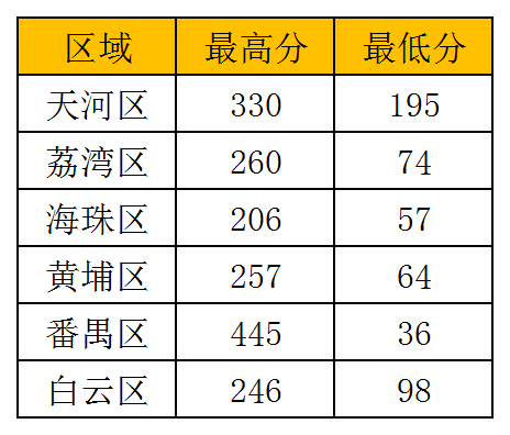 “一碼解一肖，時(shí)效特解揭曉：熱門稀缺解析版OWQ469.6”