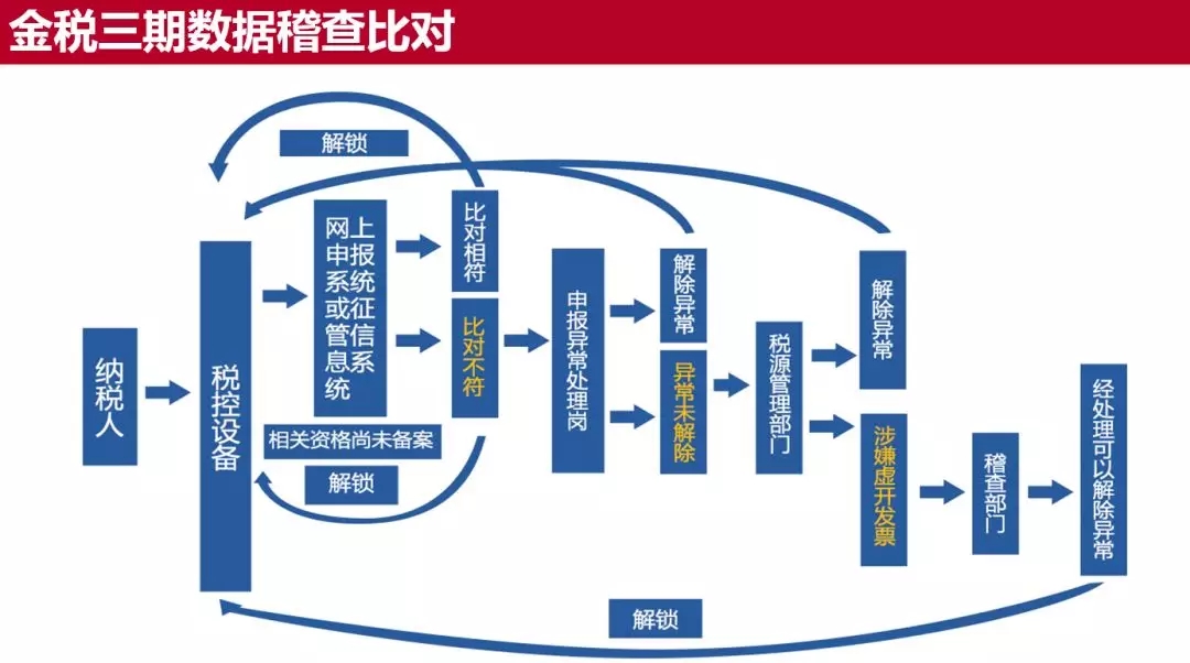 澳門六開彩開獎查詢：安全策略分析，網(wǎng)紅版UMB609.5解讀