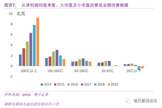 信陽市 第2頁