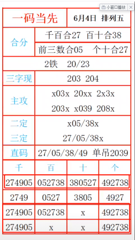 “精準(zhǔn)一肖一碼預(yù)測揭秘，詳實數(shù)據(jù)解析——紀(jì)念版JGL597.12”