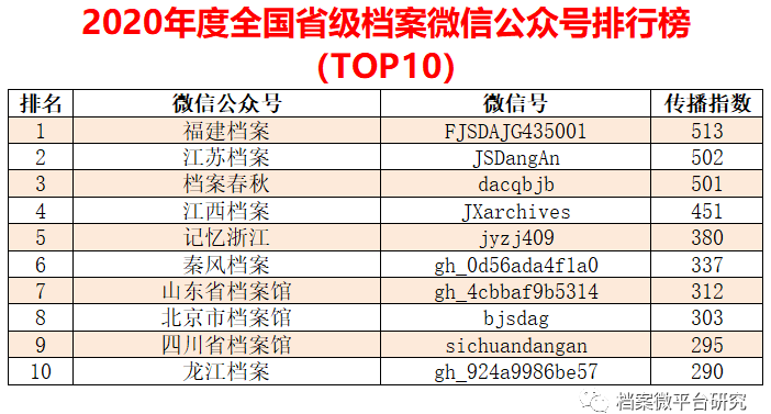 “2024新奧官方權(quán)威資料集，全面數(shù)據(jù)解析_備用版ELI292.38”