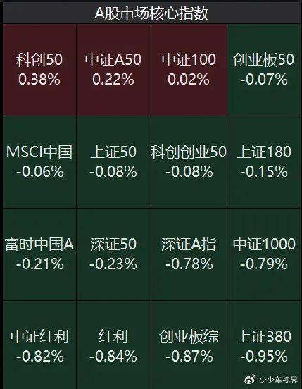 2024澳門(mén)今晚特馬揭曉，詳盡解讀策略_預(yù)覽版VZO319.22