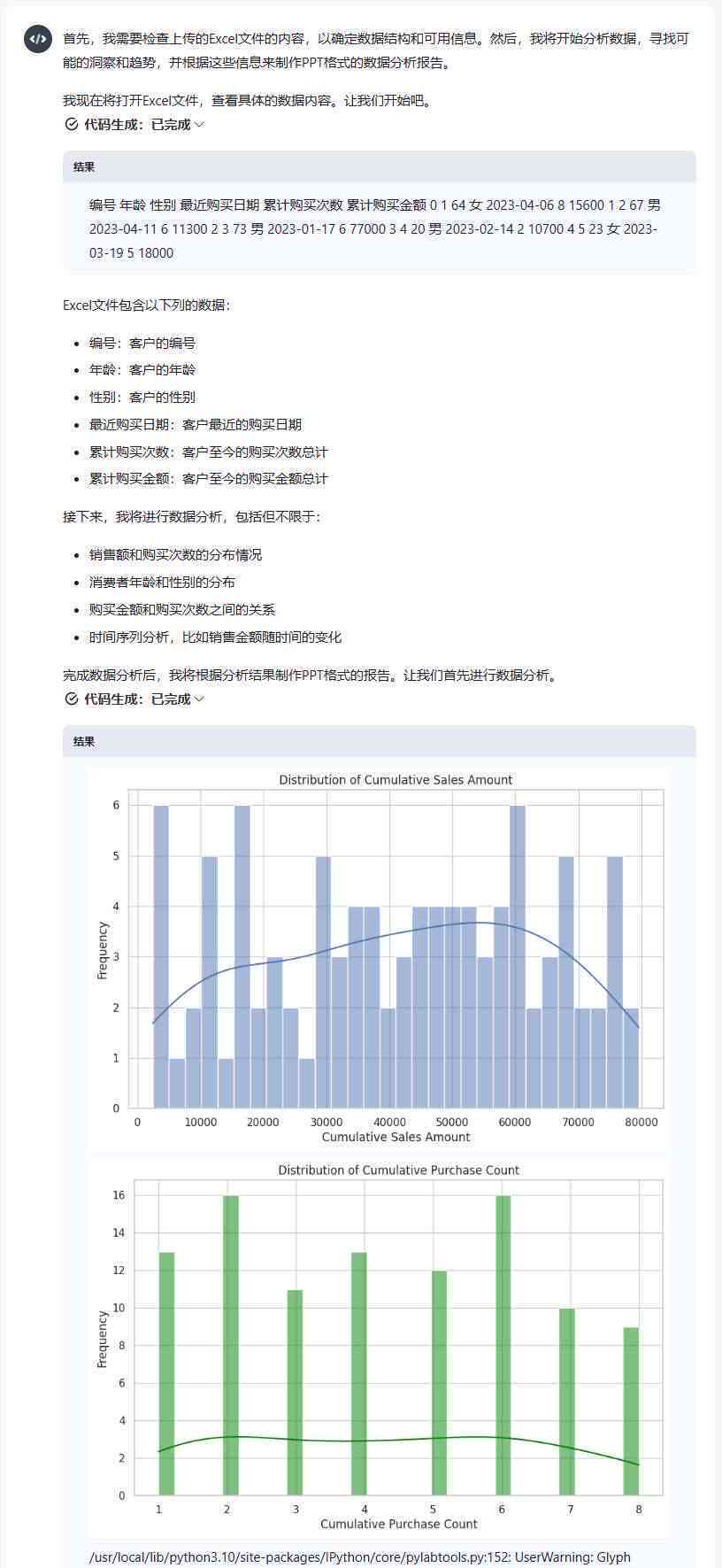 許中偉 第2頁