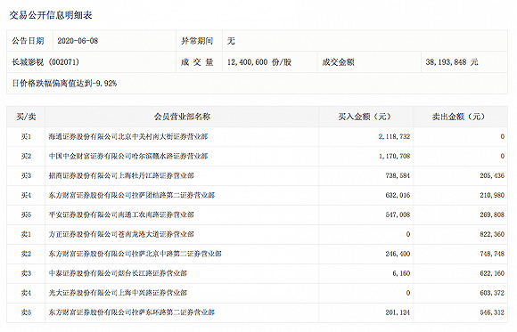 澳門熱門龍門客棧：最精準信息解析_網(wǎng)紅版VMP195.91