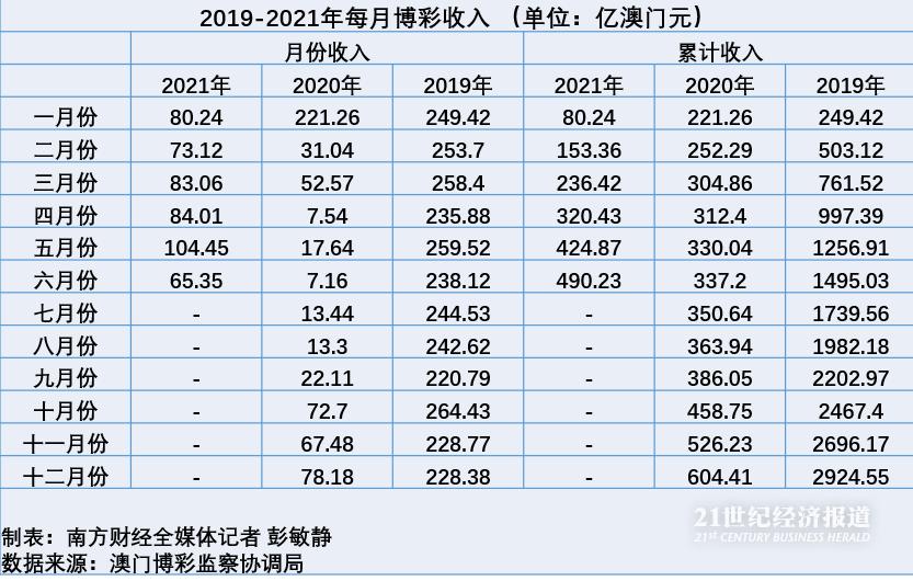 澳門龍門客棧天天彩精準策略，安全評估激勵版FUE937.22