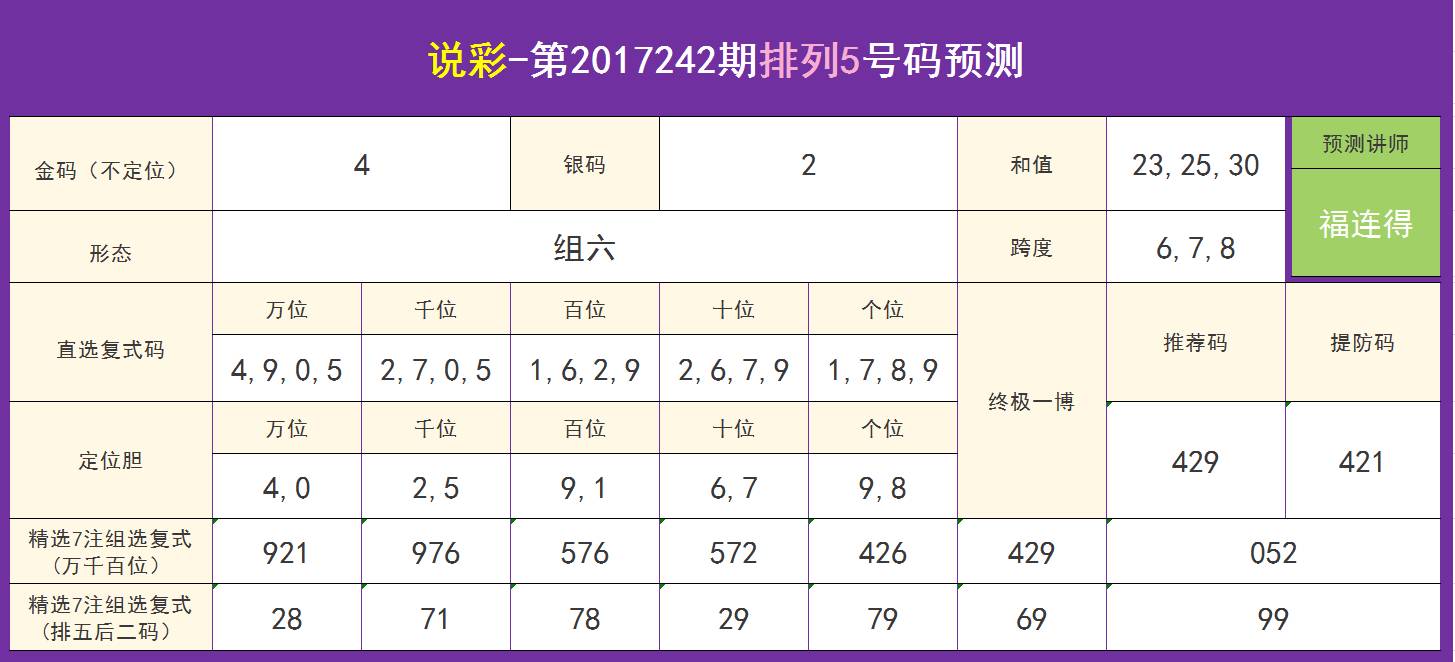 “一肖一碼預(yù)測及綜合評價準(zhǔn)則_升級版VWI682.72”