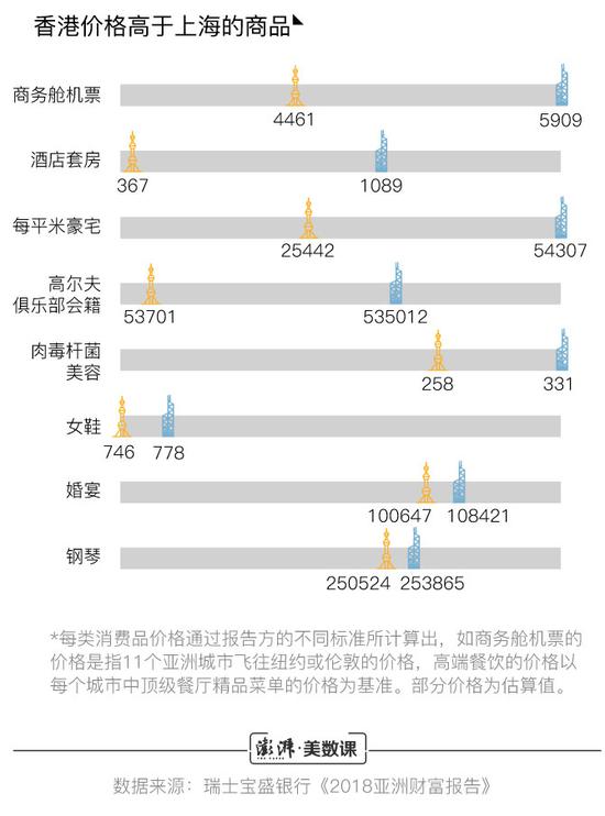 “香港管家婆二四六精準(zhǔn)資料庫，深度解析定義_揭秘版XWN125.85”