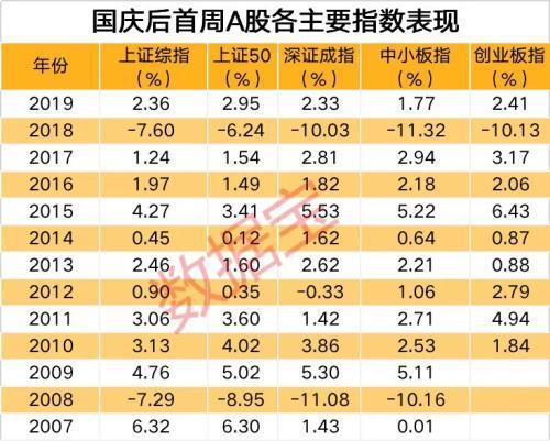 2024澳門(mén)開(kāi)獎(jiǎng)結(jié)果揭曉：揭秘安全策略及YSH419.12投資版面