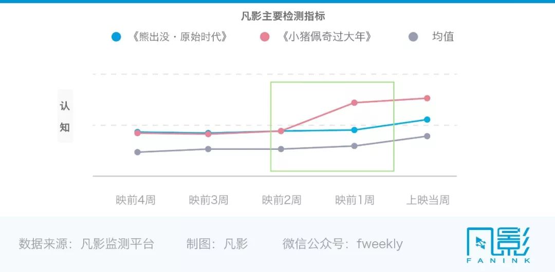 “澳門今晚一碼一肖一待一解析，數(shù)據(jù)分析揭示RTB211.24原創(chuàng)版”