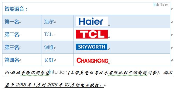 2024天天彩免費(fèi)資源，全方位解讀解答_社區(qū)版AEK96.88資訊