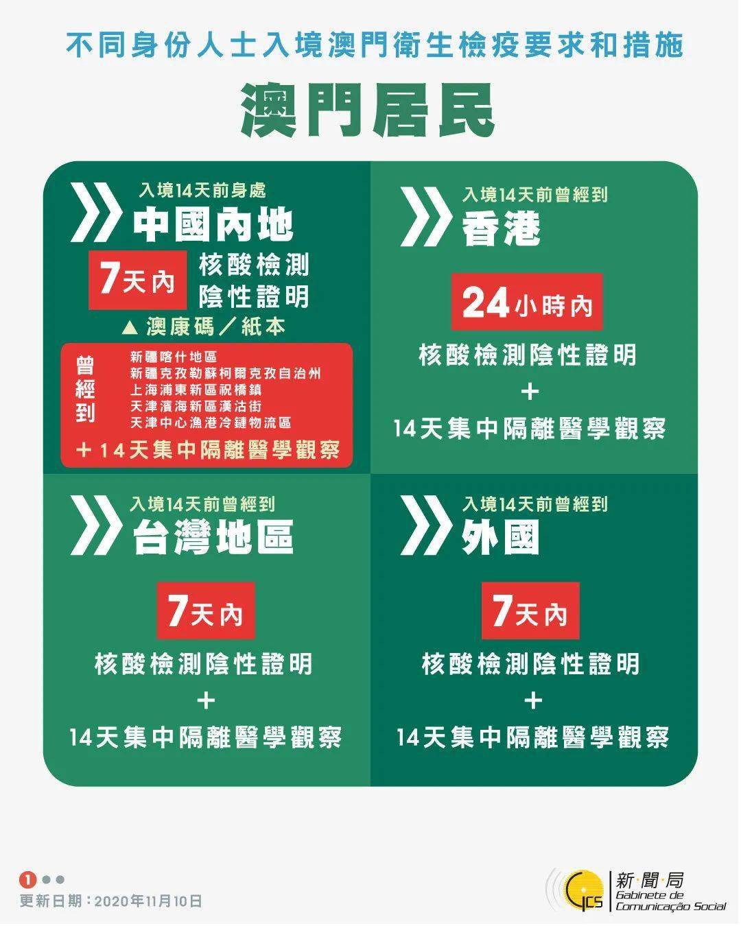 2024年澳門開獎(jiǎng)結(jié)果揭曉：2024年度詳盡解讀，綠色版WOG919.54資訊