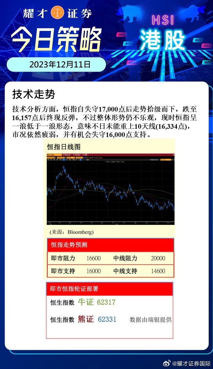 2024每日精選彩訊，先鋒GLR790.08版熱門解析匯總