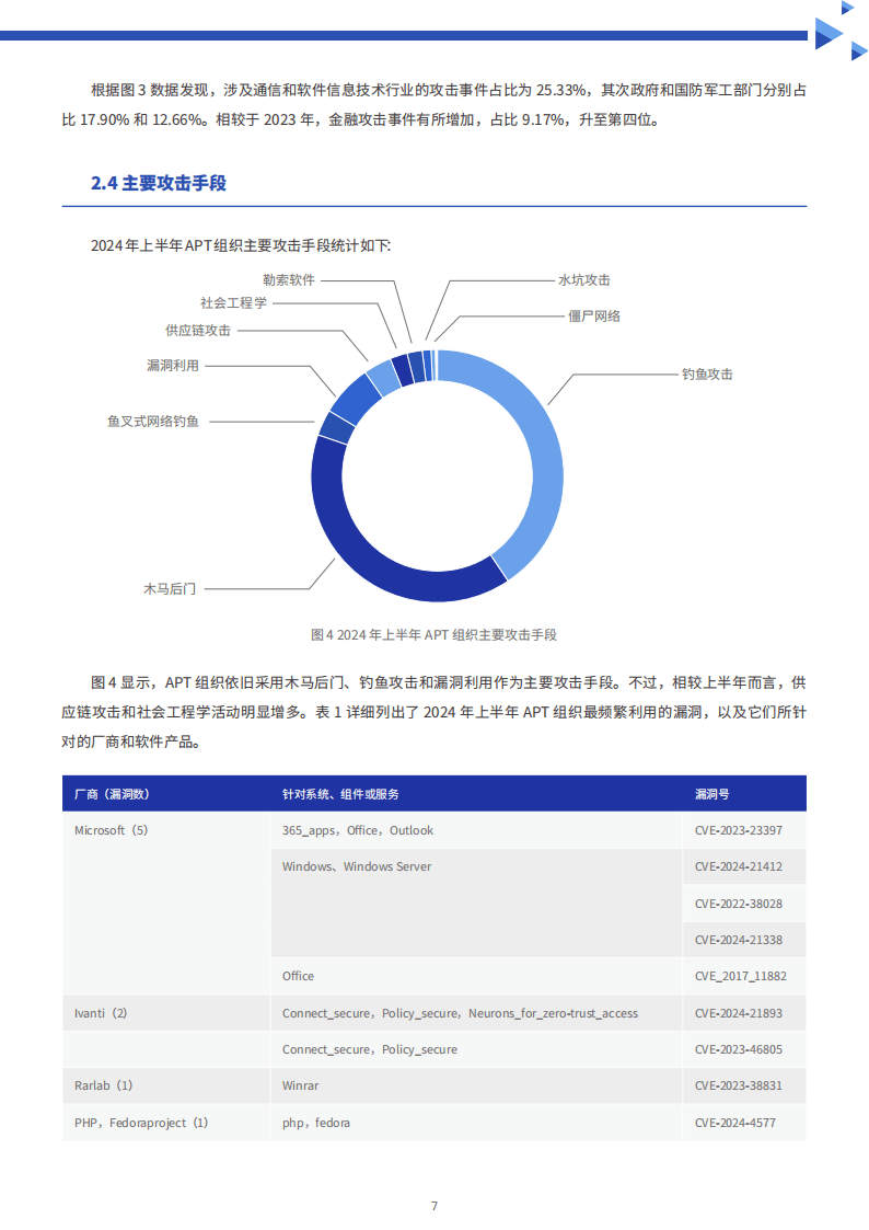 2024正版資料免費(fèi)匯編：TEF440.85開(kāi)放版功能解析及安全評(píng)估方案