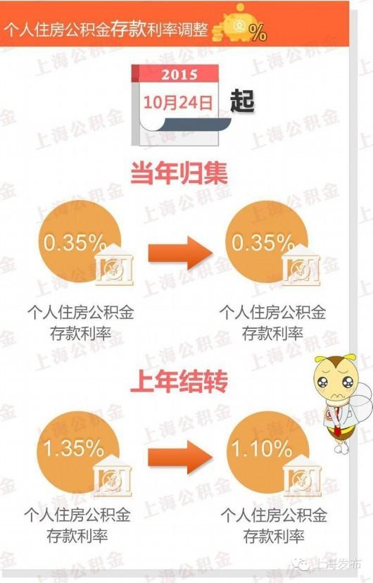 2024香港精準(zhǔn)速遞資料庫，資源執(zhí)行攻略_MIL436.87魔力版