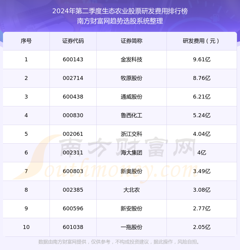 2024年新奧官方正版資料免費(fèi)匯總，數(shù)據(jù)解讀全面解析_MVU74.74神話版