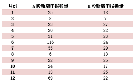 “2024香港全方位免費資料解讀，LWV931.26個人版數(shù)據(jù)詳述”