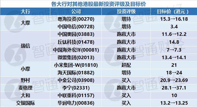 2024香港正版資料大全精準解讀，精選定義最佳版本QUO639.75