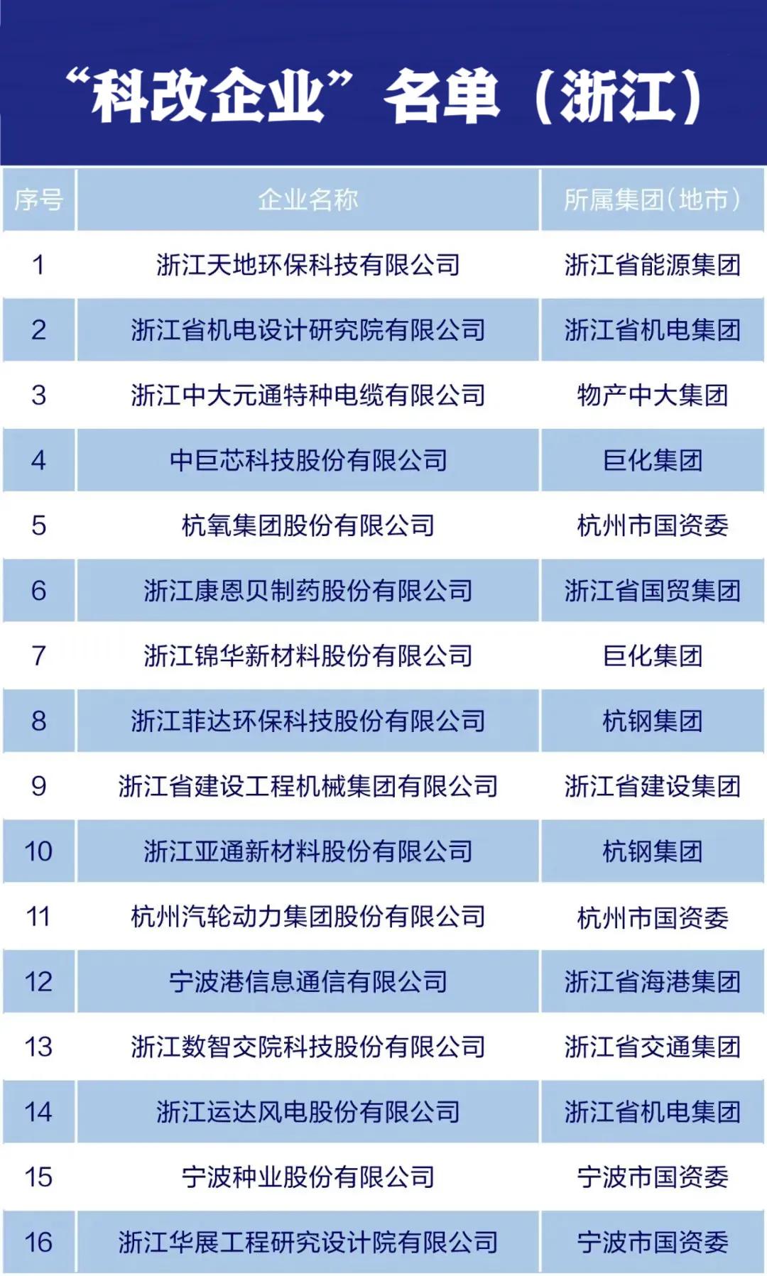 新奧每日免費雙單資料，決策支持_先鋒版FVB391.25