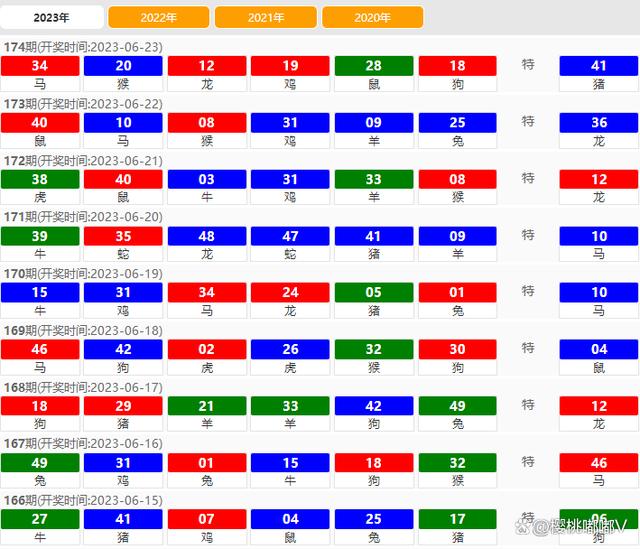 2024年澳門新開獎(jiǎng)結(jié)果今晚揭曉，娛樂解析版LMY938.67速覽