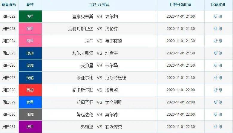 2024天天彩免費(fèi)資料匯編，正品解讀定義版NYK654.34復(fù)刻