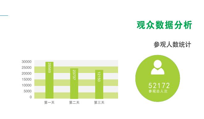 新奧門特管家婆免費資料包，綠色版OBS532.57數(shù)據(jù)解讀