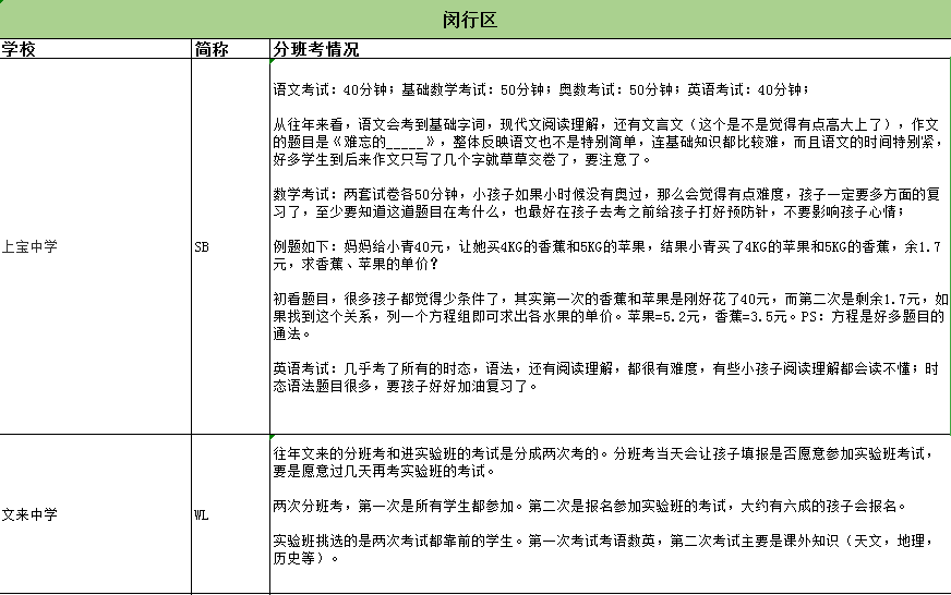 黃澄澄 第2頁(yè)