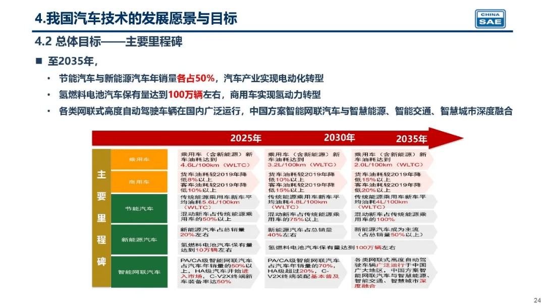 管家婆鳳凰攻略：簡(jiǎn)易版NZM283.28詳解全面解答