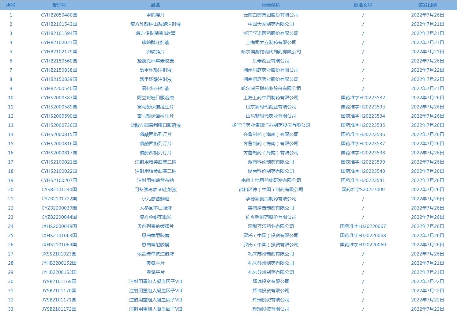 “澳門內部一碼詳盡公開解讀：FVA831.3精選數(shù)據(jù)綜合分析”