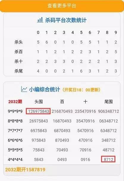 “鳳凰管家婆7777788888：贏家揭曉，原創(chuàng)版VWY286.09出爐”